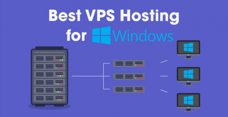 How Can Windows VPS Hosting Help Businesses To Grow - InfoSky Solutions ...