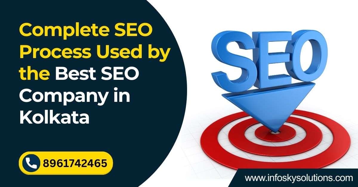 SEO process used by the best SEO company in Kolkata